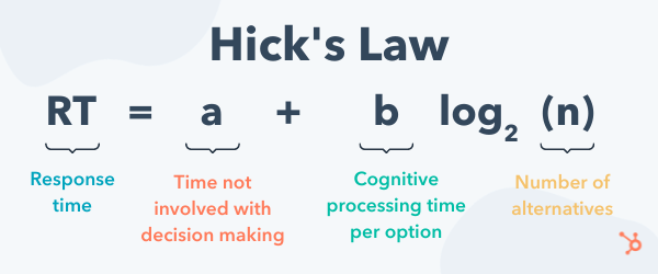 Top  UX Laws 
Hick's Law