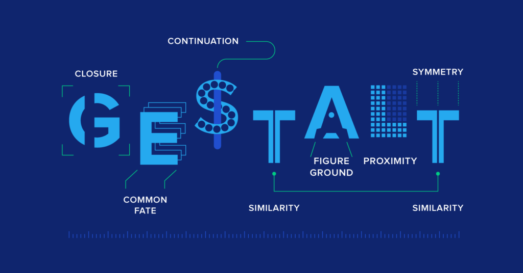 UX Laws
Gestalt Theory